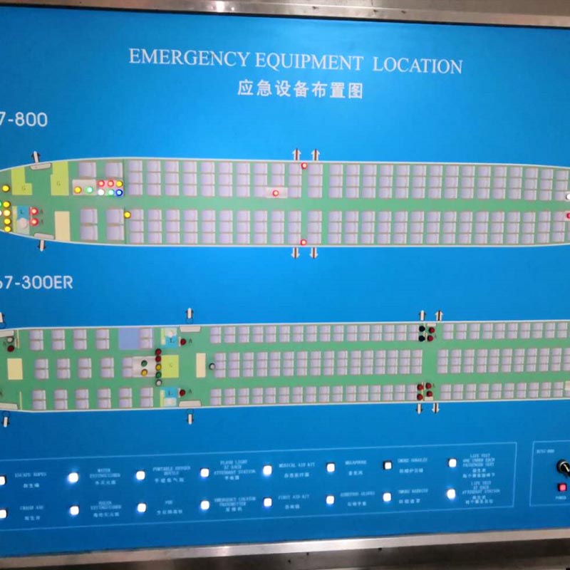 Aircraft emergency equipment display board display rack